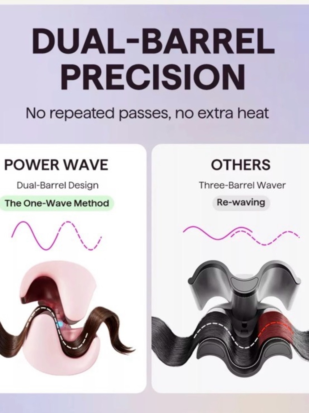Wavytalk Power Wave Hair Crimping Iron Pink Model C5 New - Picture 6 of 6